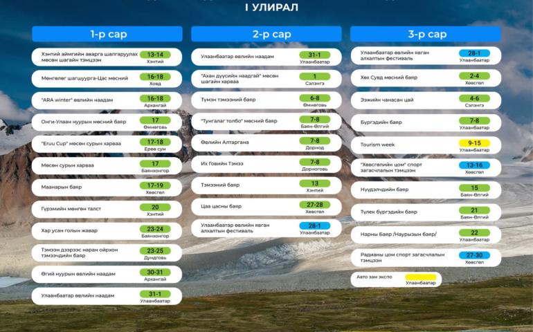 Ирэх онд орон даяар соёл, аялал жуулчлал, спортын 140 арга хэмжээ зохион байгуулна