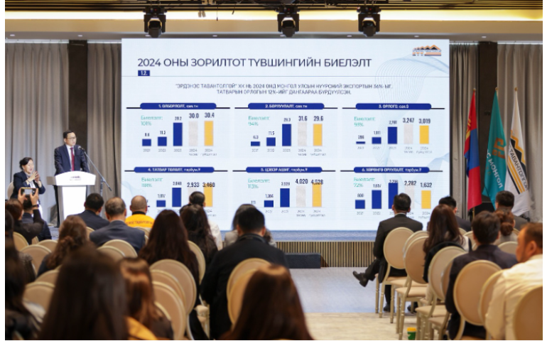 “Эрдэнэс Тавантолгой” ХК 2024 онд 4.5 их наяд төгрөгийн цэвэр ашигтай ажиллажээ