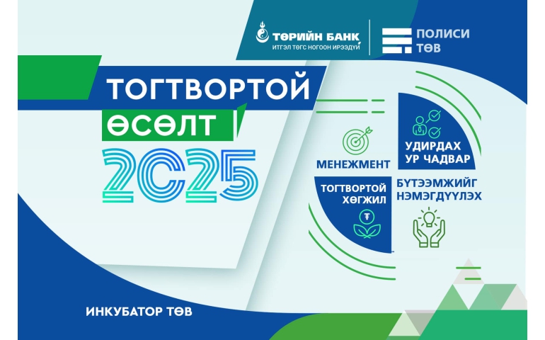 Төрийн банк ЖДҮ эрхлэгчдийг чадавхжуулах хөтөлбөр эхлүүллээ